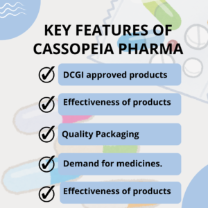 Key Features of Cassopeia Pharma